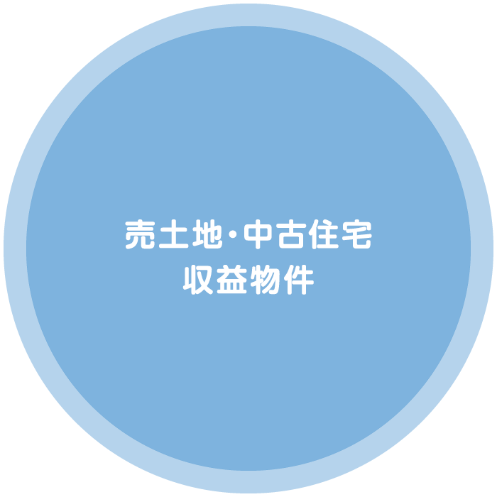売土地・中古住宅・収益物件